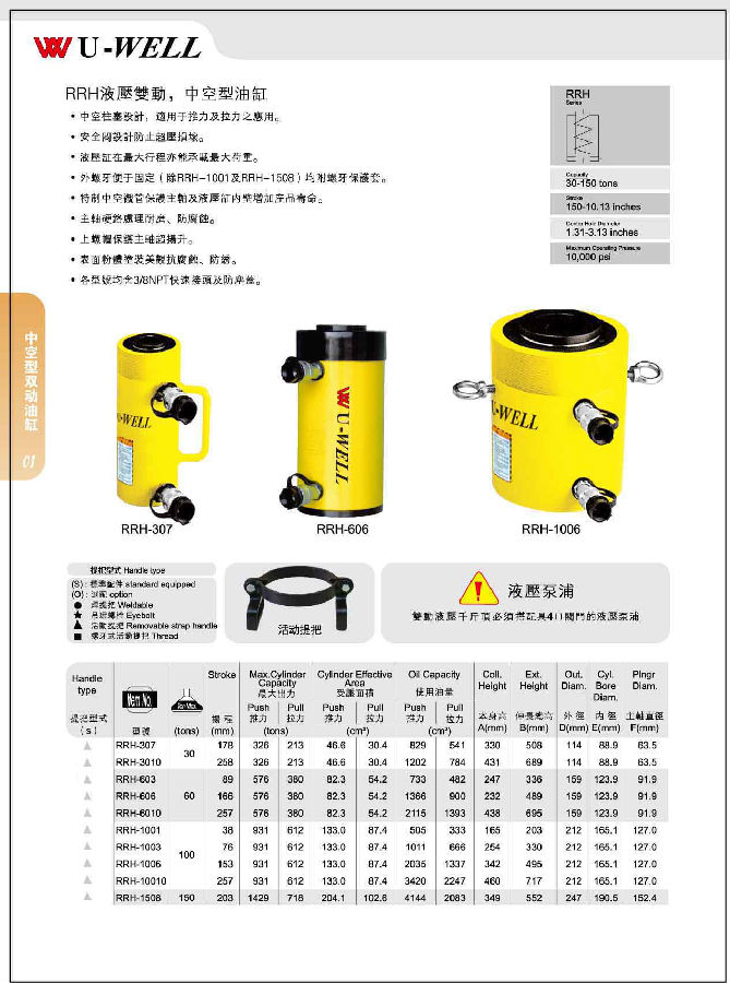 臺灣優(yōu)偉油缸 中空型雙作用油缸